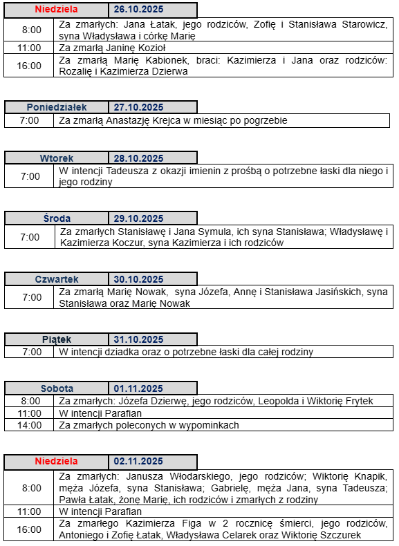 parafia Kamień intencje