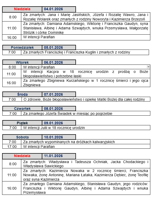 parafia Kamień intencje