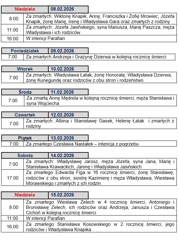 parafia Kamień intencje