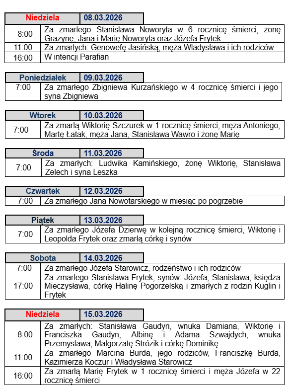 parafia Kamień intencje
