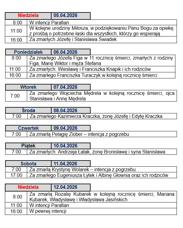 parafia Kamień intencje