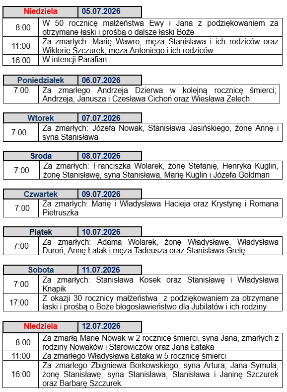 parafia Kamień intencje