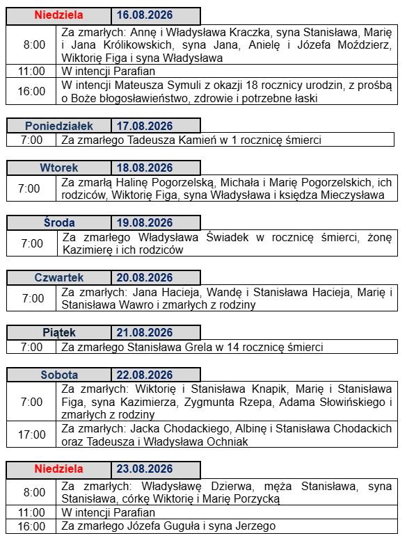 parafia Kamień intencje