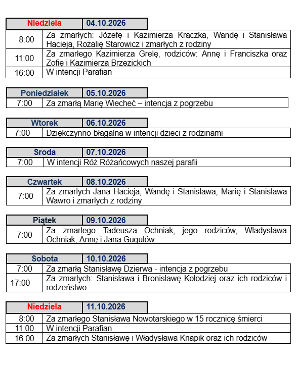 parafia Kamień intencje